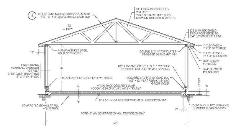 6 Free DIY Garage Plans You Can Make Today (with Pictures) | House Grail