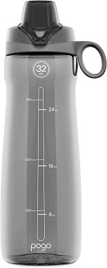 10 Best Dishwasher Safe Water Bottles In 2024 – Reviews & Top Picks ...