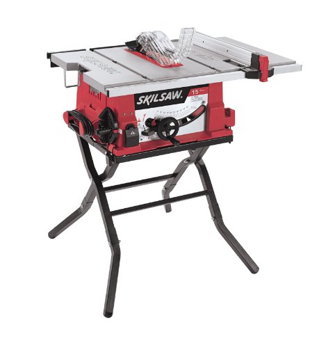 6 Best Portable Jobsite Table Saws, Best Table Saw Value