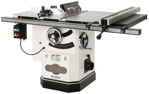 5 Best Hybrid Table Saws Of 2022, Best Cabinet Table Saw Under 1000