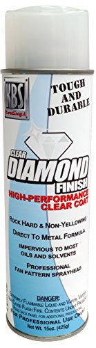 7 Best Automotive Clear Coat Spray Cans of 2024 - Top Picks & Reviews