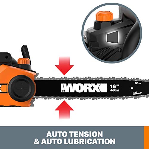 worx