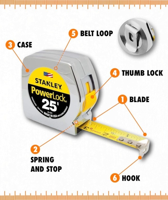 Parts of a Tape Measure (Explained with Pictures) House Grail