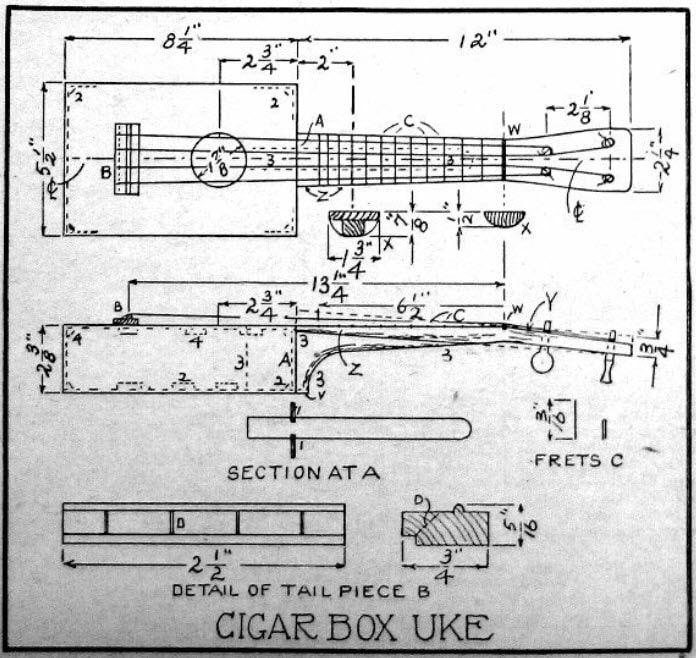 Massakre Indgang Akkumulering 5 Creative DIY Cigar Box Guitar Plans You Can Make Today (With Pictures) |  House Grail
