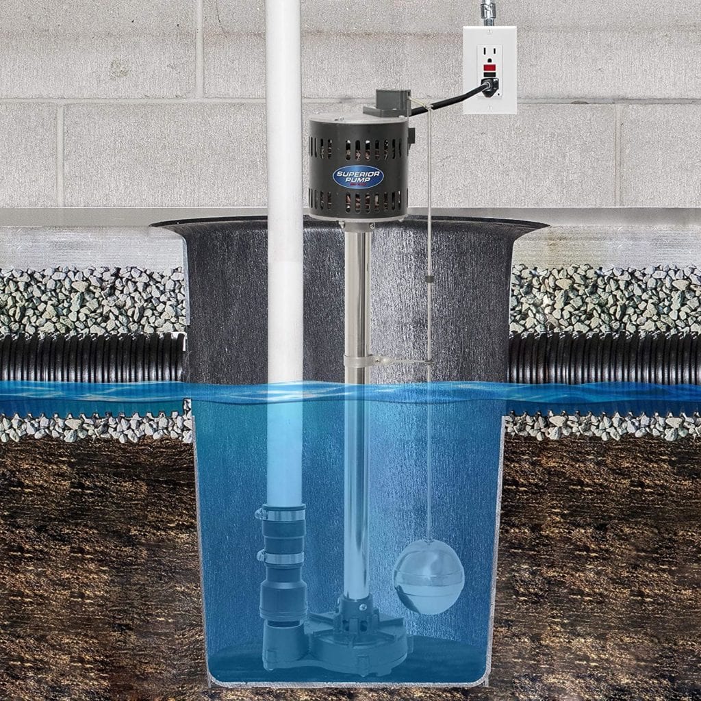 illustration of Superior Pump 92551 Pedestal Pump