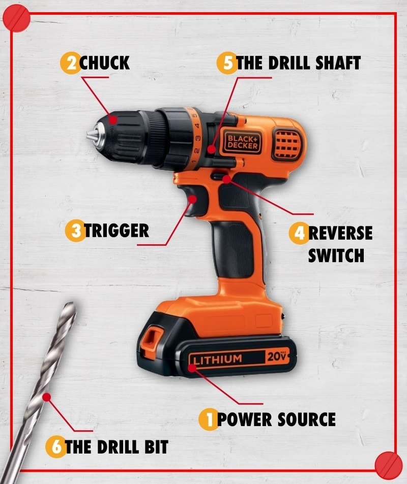 parts-of-a-drill-explained-with-pictures-house-grail
