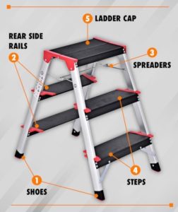 Parts of a Ladder (Explained with Pictures) | House Grail