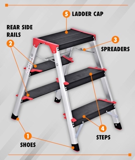 parts-of-a-ladder-explained-with-pictures-house-grail