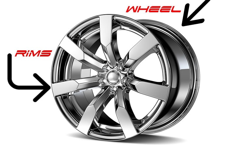 Rims Vs Wheels What s The Difference House Grail