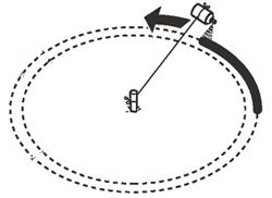 Image-1a-Mark-the-Perimeter