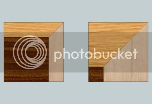 Box and Band 3D Cutting Board- lumber jocks