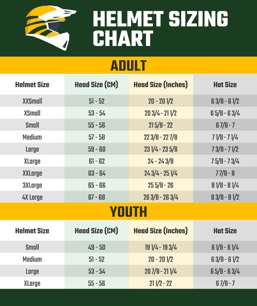 Motorcycle Helmet Size Chart: How to Measure Your Head For The Right