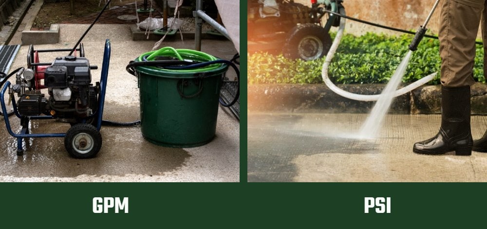 GPM vs PSI