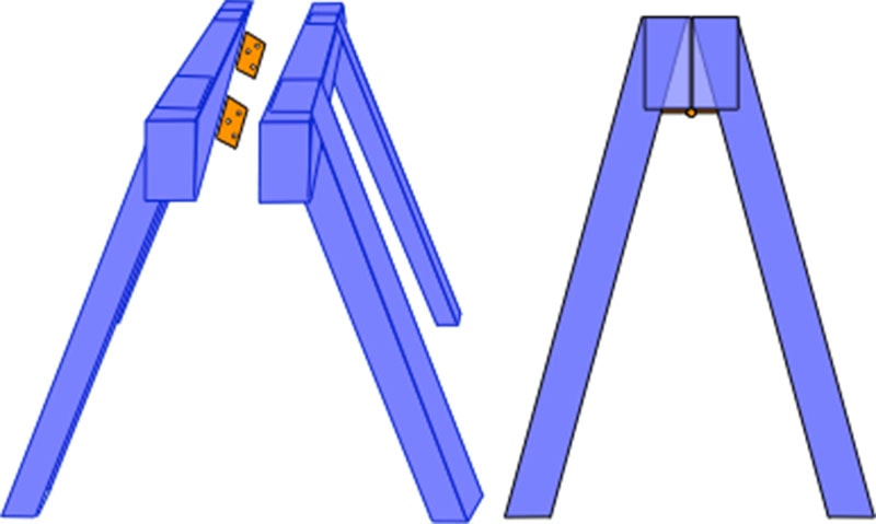 DIY Folding Sawhorse Plans